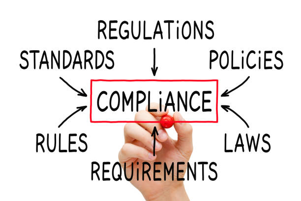 policies-and-compliance